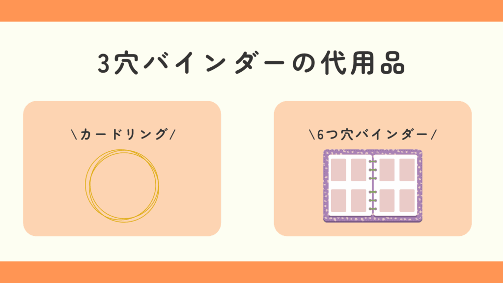 100均,3穴バインダー