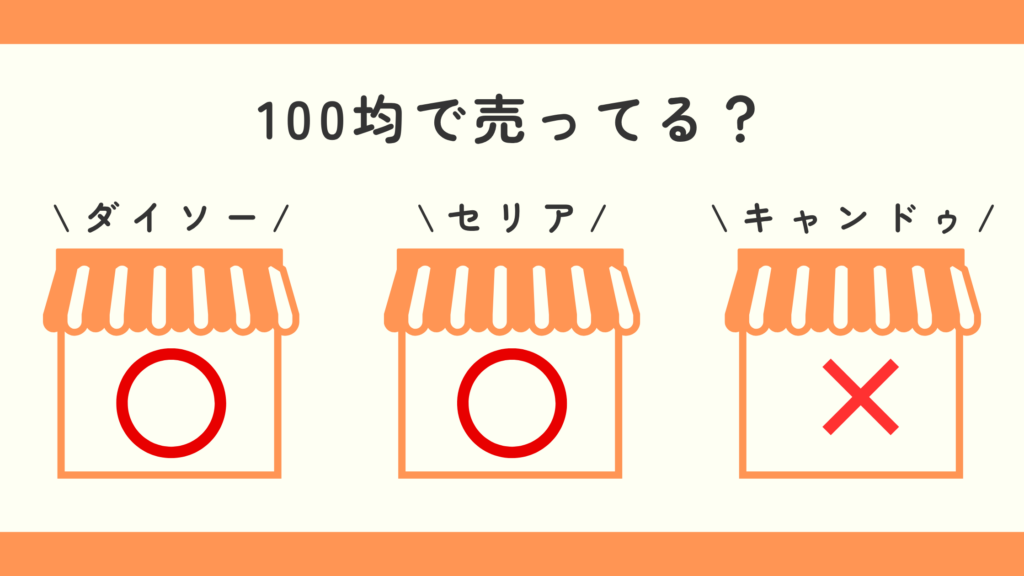 100均　マジックハンド