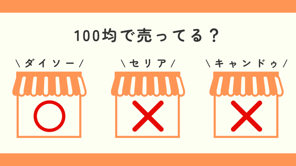 100均,ダイソー,VTコスメ