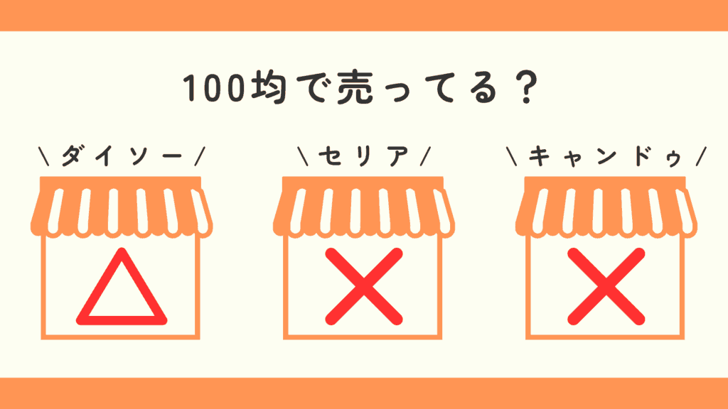 100均 モニター台