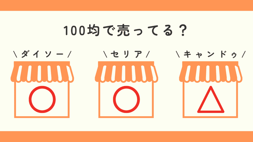 100均 樹脂粘土