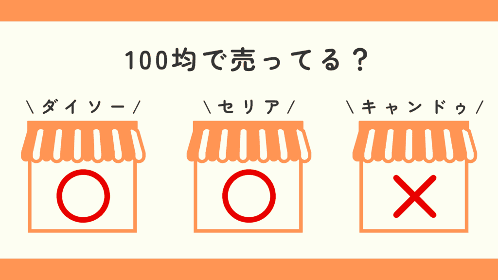 100均,双眼鏡