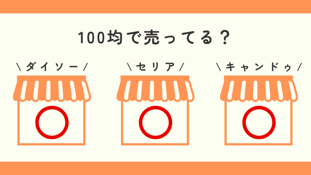 100均 ソーイングセット
